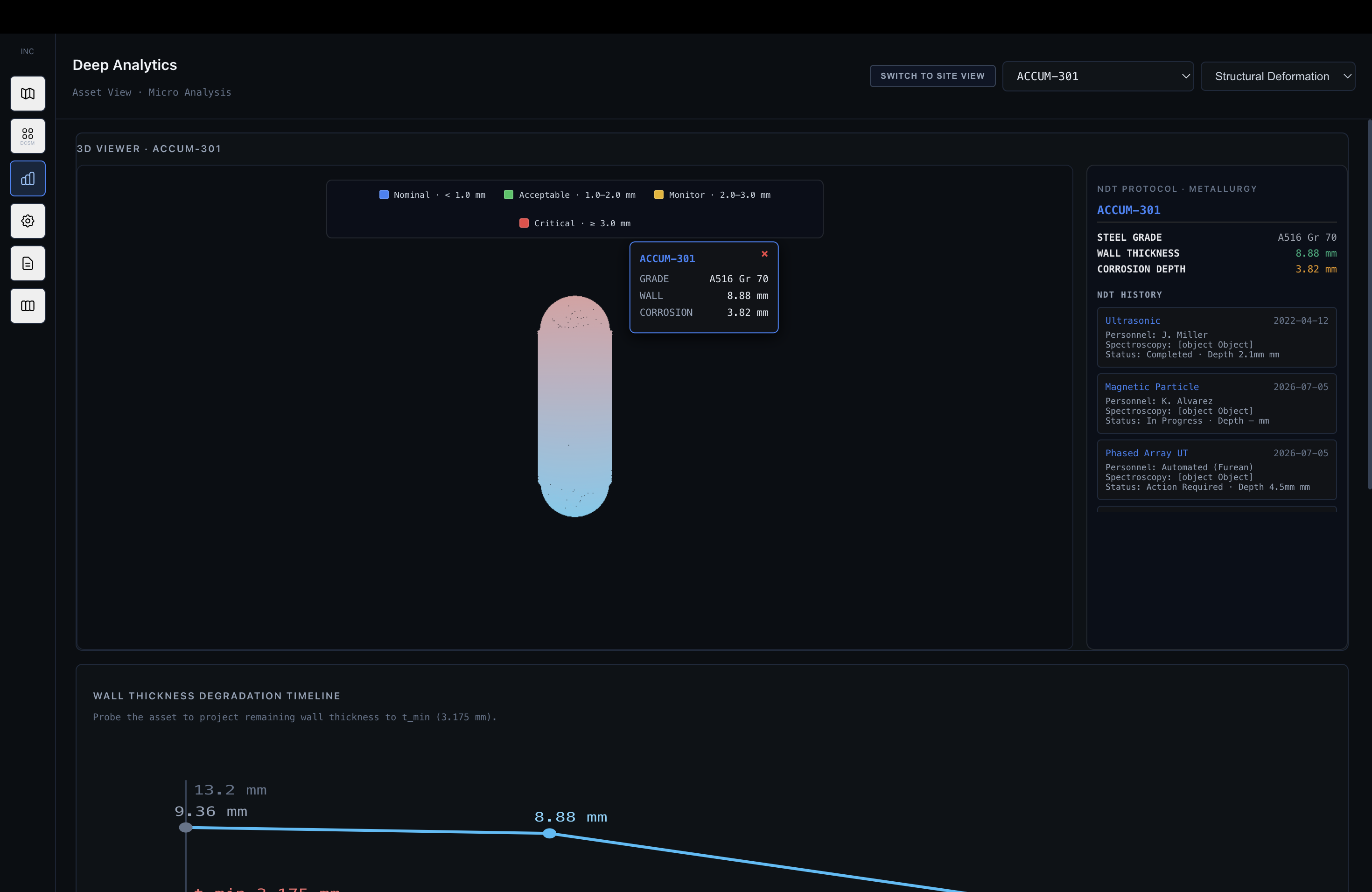 Deep Analytics Engine